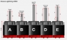 Мотор Xnova Lightning 4530-525kv (Shaft A) (толстый провод)