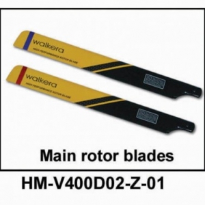 Основные лопасти