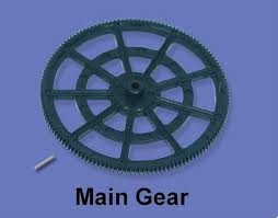 Набор шестерён